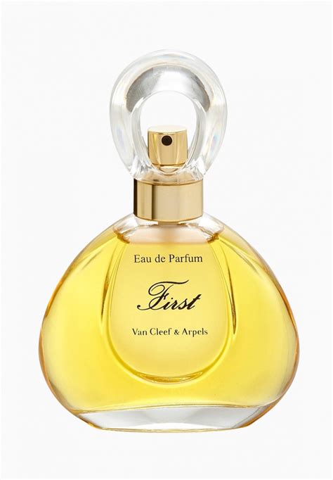 parfumerie benlux